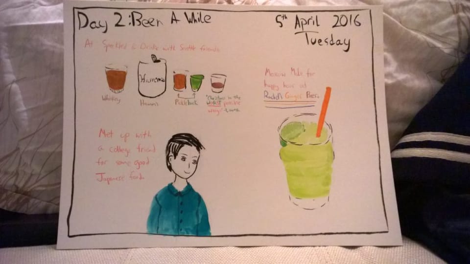 Day 2: Been a While