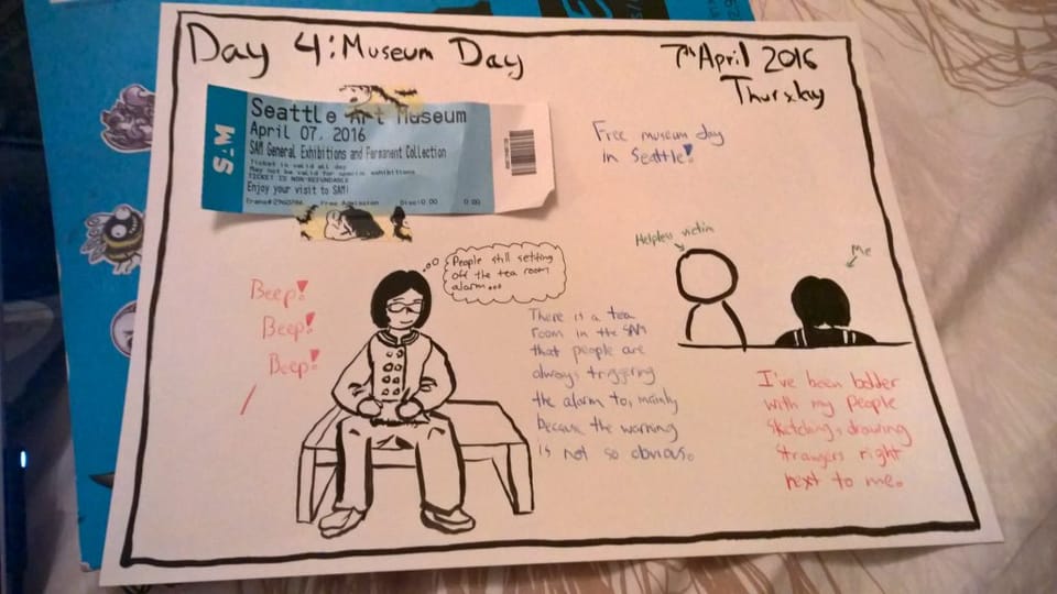 Day 4: Museum Day